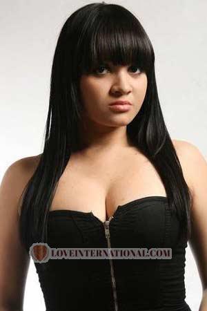 Ladies of Latin-America