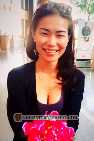Ladies of Thailand