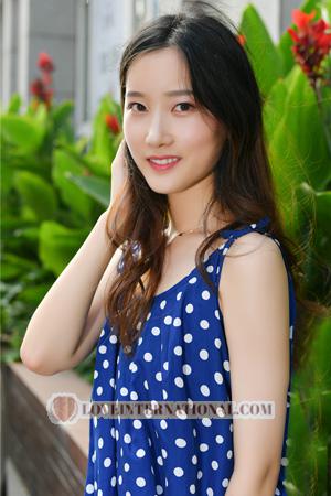 187228 - Xiaoyi Alter: 26 - China