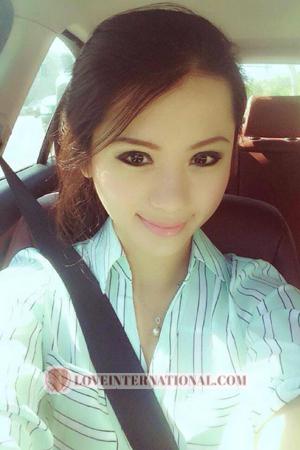 191357 - Thi Thao Nguyen Alter: 27 - Vietnam