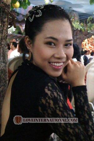 191517 - Thanh Thao Alter: 33 - Vietnam
