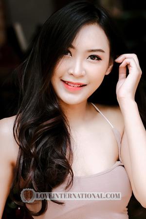 197601 - Yonghong Alter: 31 - China