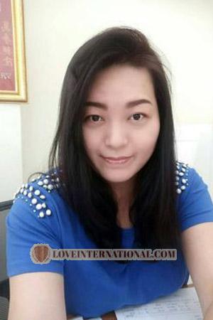 198554 - Neruntara Alter: 49 - Thailand