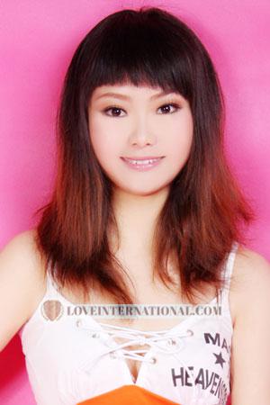 208527 - Na Alter: 41 - China