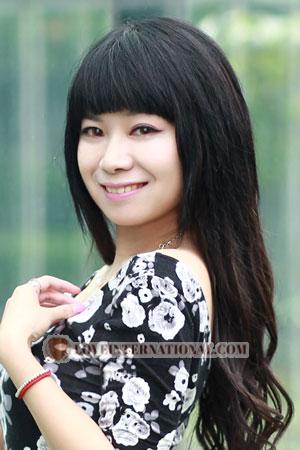 213659 - Beli Alter: 35 - China