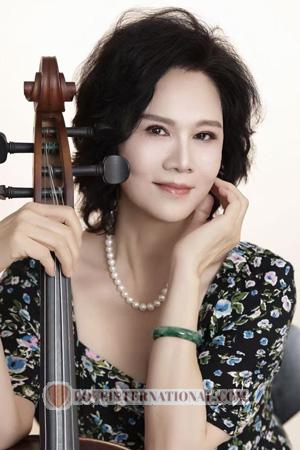 225866 - Meixiang Alter: 65 - China