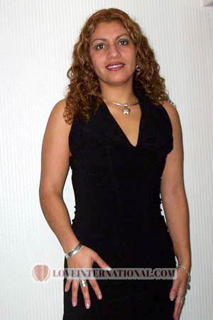 73513 - Gisselle Alter: 31 - Peru